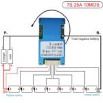 BMS 7s 25A zaštita baterija liion trotinet e romobil