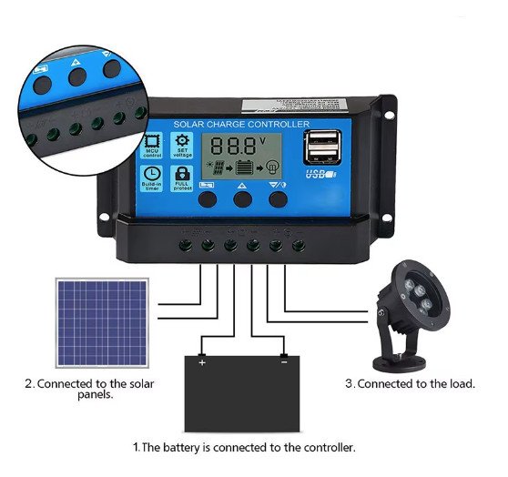 img-1769960537-b39ad2788f3f.jpg Solarni punjač regulator punjenja PWM kontrolor - Slika 1